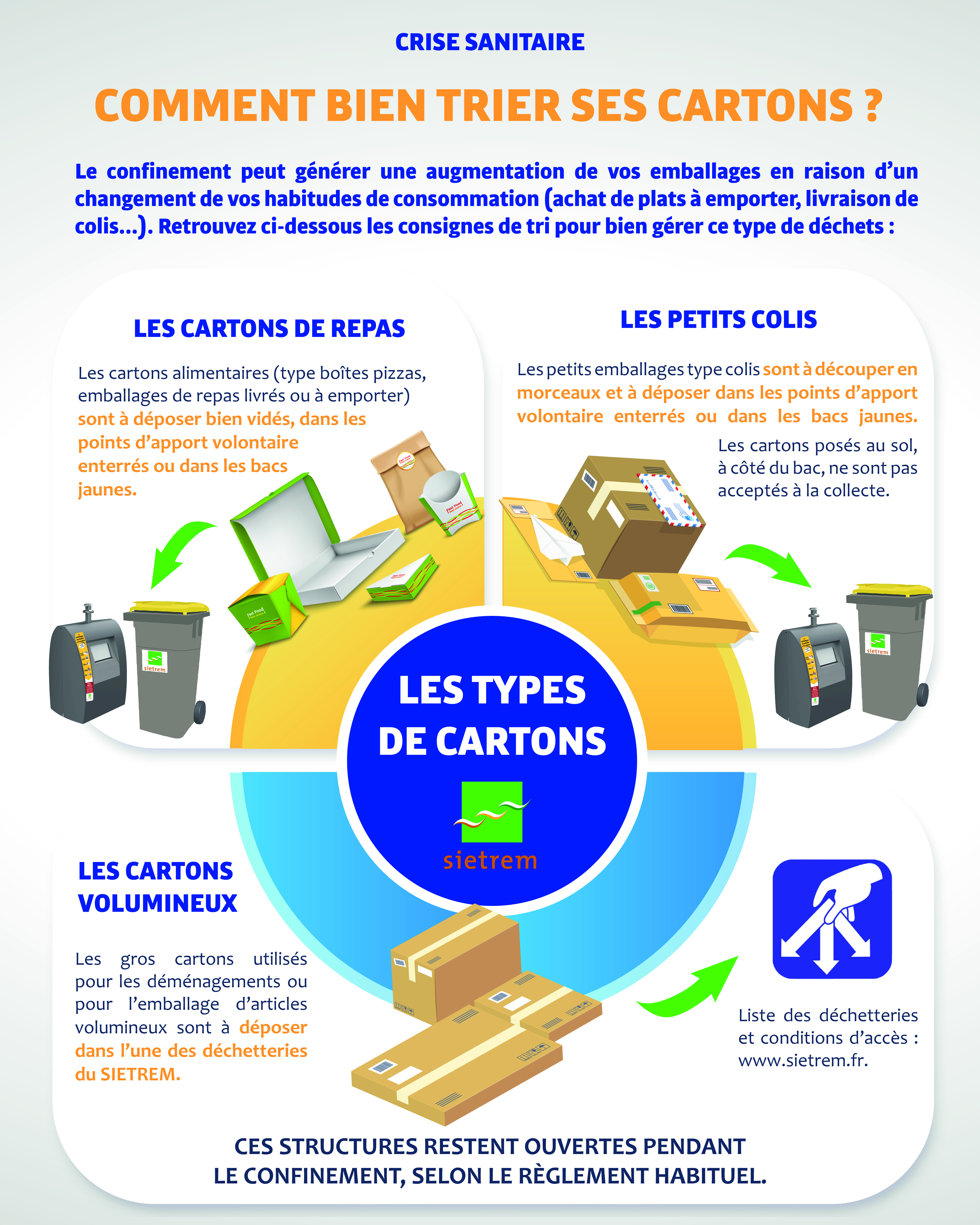 Com cartons confinement mairie 2