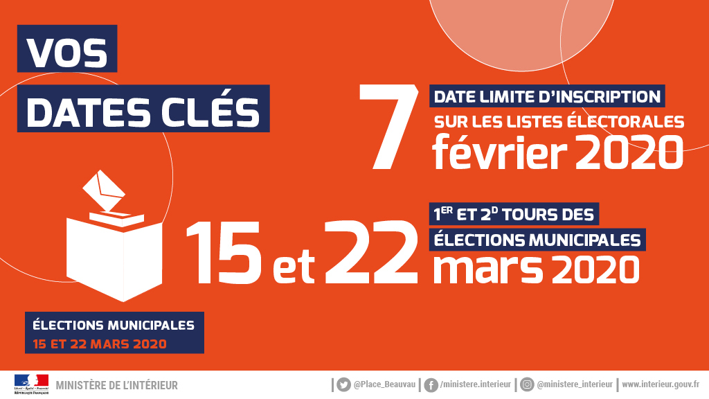 Infographie_Inscription_listes_electorales_2020_dates_cles