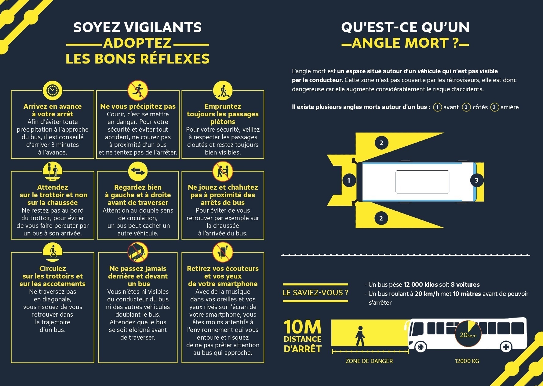 Transport en commun : règles de sécurité